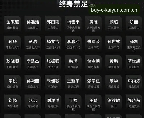 足协重拳整治风暴：第三批禁足名单深度评测，行业生态重塑进行时